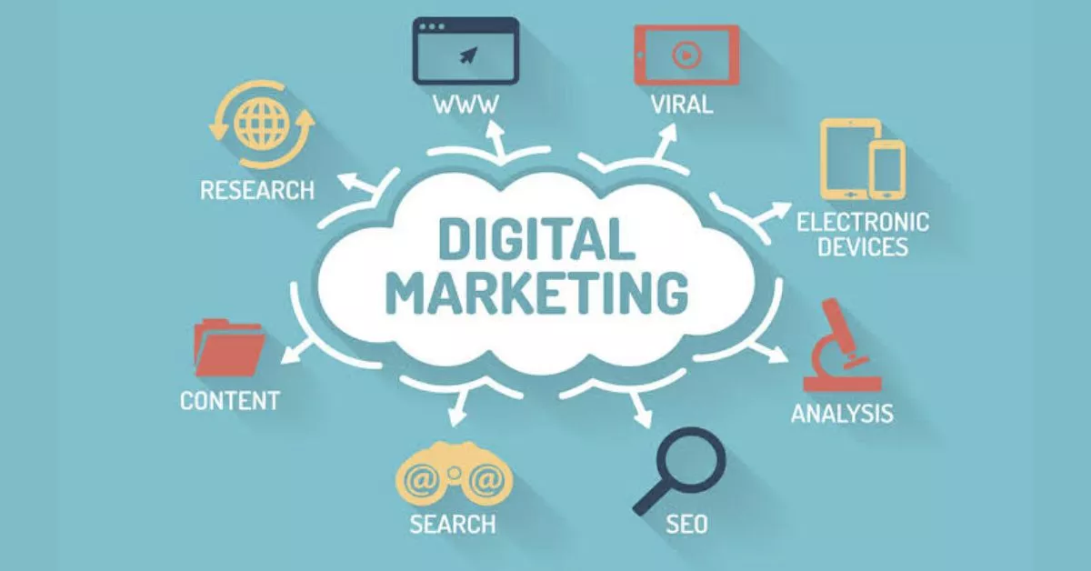 Digital Marketing Overview